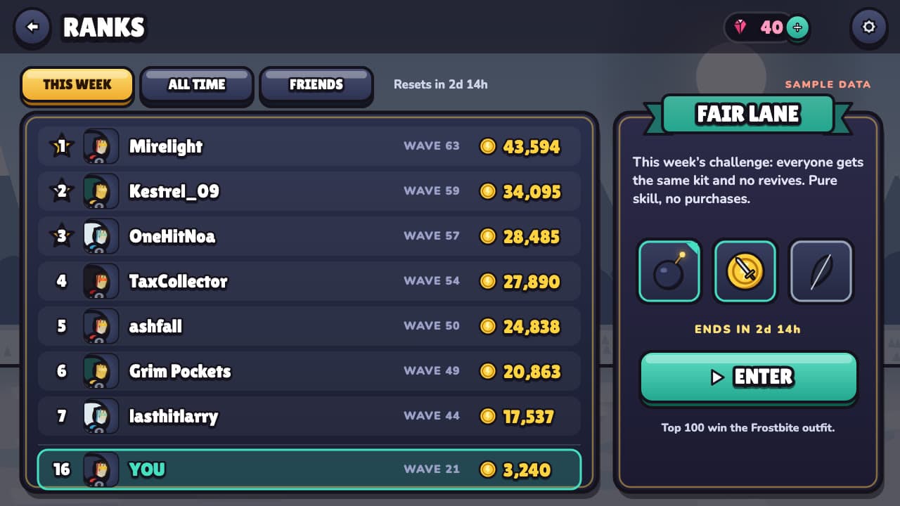 Lane Thief ranks screen